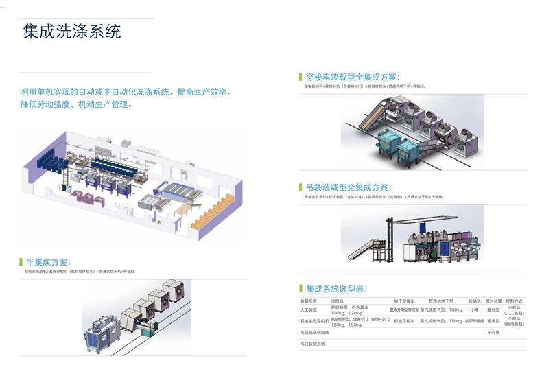 ca888亚洲城(中国游)官方网站