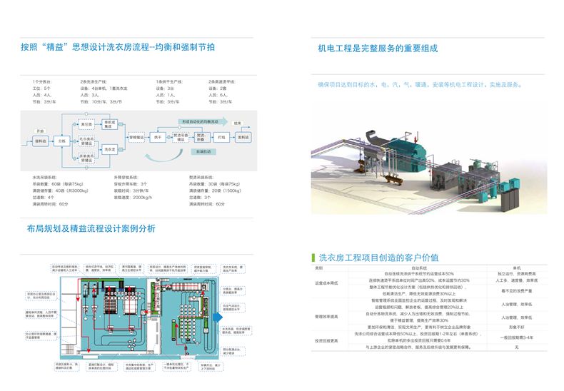 ca888亚洲城(中国游)官方网站