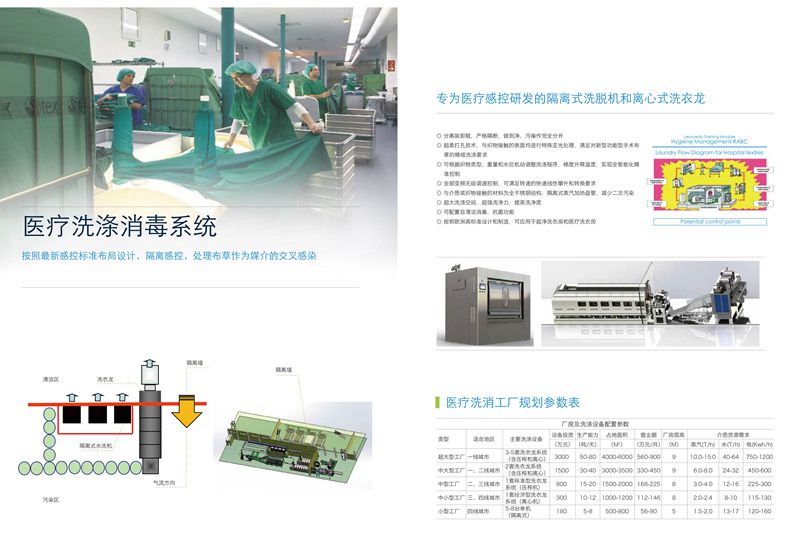 ca888亚洲城(中国游)官方网站