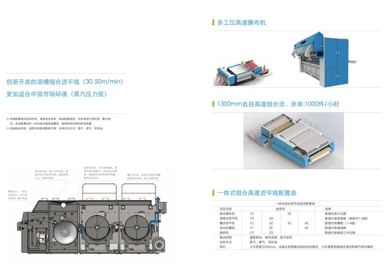 ca888亚洲城(中国游)官方网站