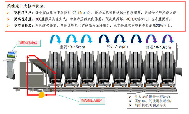 ca888亚洲城(中国游)官方网站