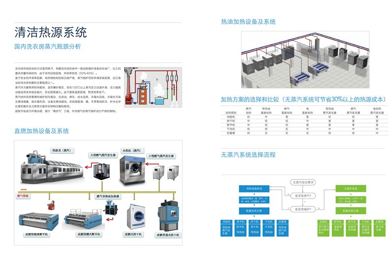 ca888亚洲城(中国游)官方网站