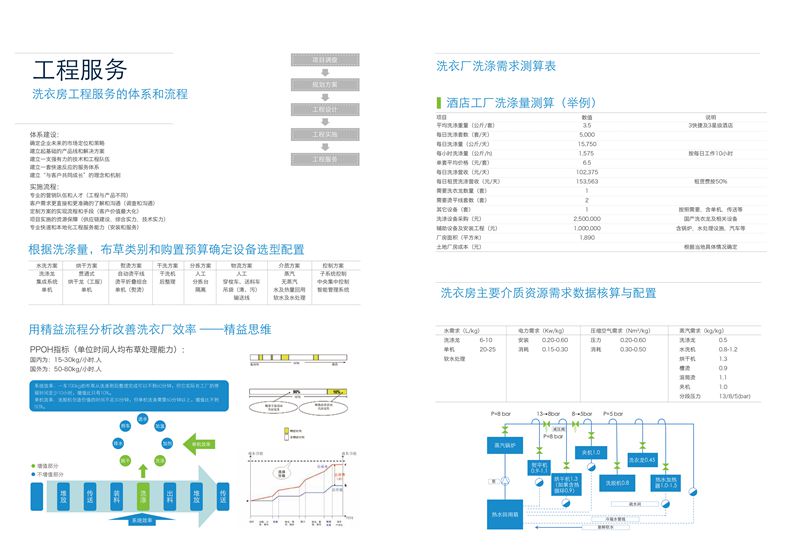 ca888亚洲城(中国游)官方网站