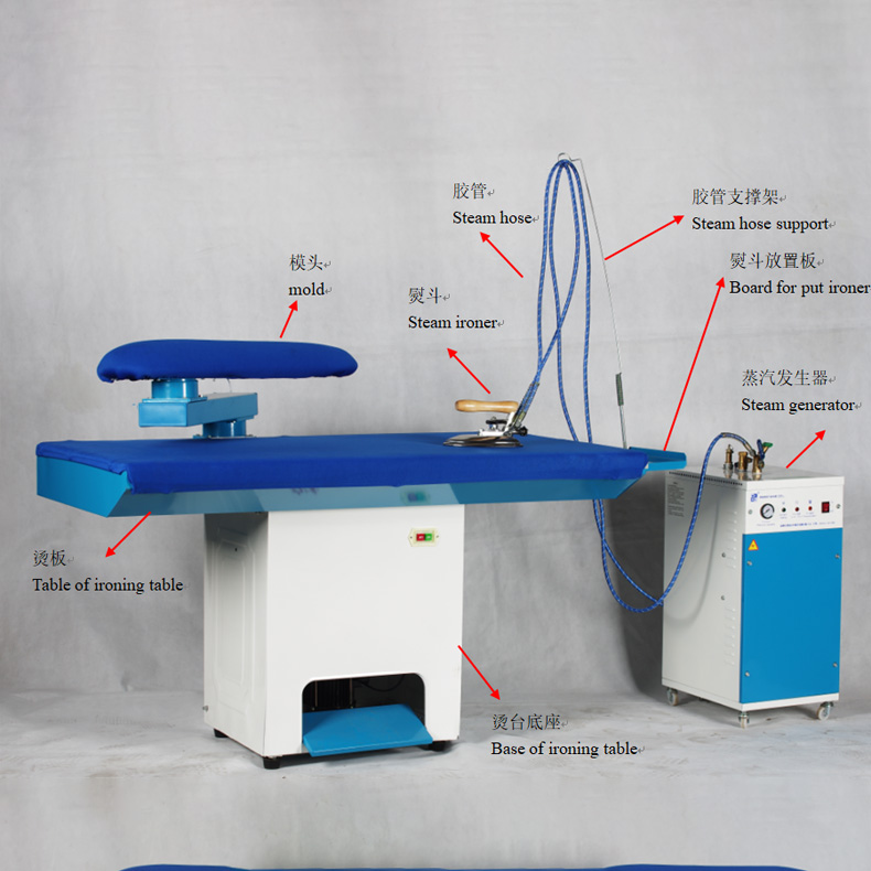 自吸风烫台装置方法
