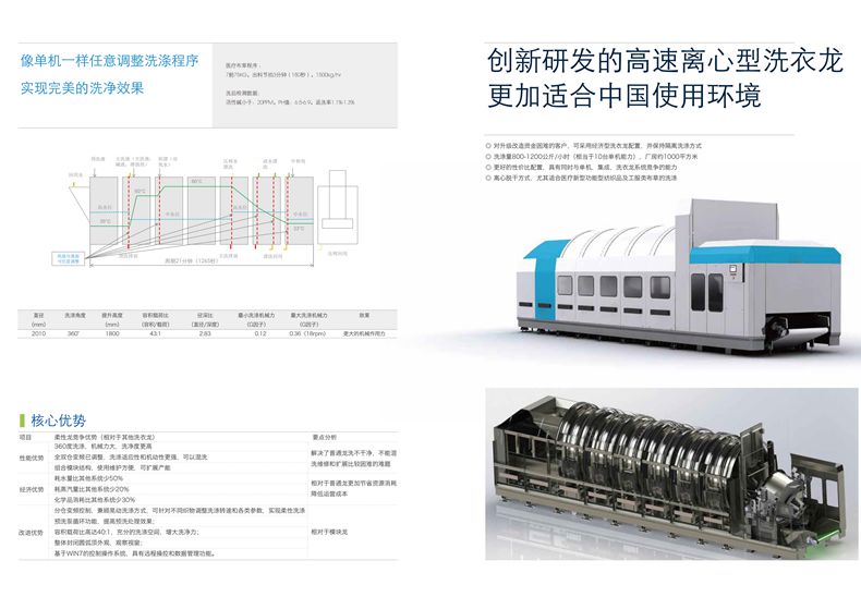 ca888亚洲城(中国游)官方网站